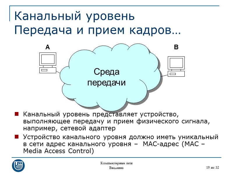 Компьютерные сети Введение 19 из 32 Канальный уровень Передача и прием кадров…  Среда
